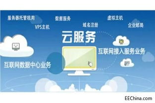 新品 第190頁(yè)