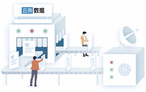 深耕高質(zhì)量AI數(shù)據(jù)價(jià)值，云測(cè)數(shù)據(jù)賦能人工智能技術(shù)發(fā)展與行業(yè)應(yīng)用集成