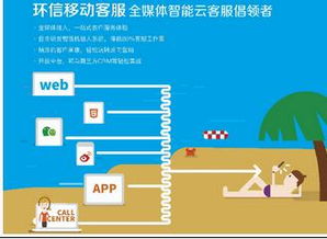 永遠(yuǎn)領(lǐng)先一步 環(huán)信CEO劉俊彥，用AI+系統(tǒng)集成顛覆客服行業(yè)